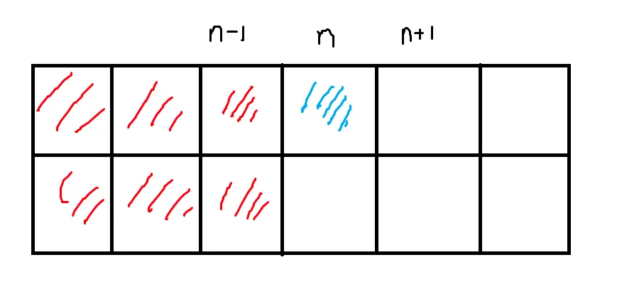 /2023-12-26-boj1006/2023-12-26-boj1006-20241220150420110.webp /2023-12-26-boj1006/2023-12-26-boj1006-20241220150420110.webp