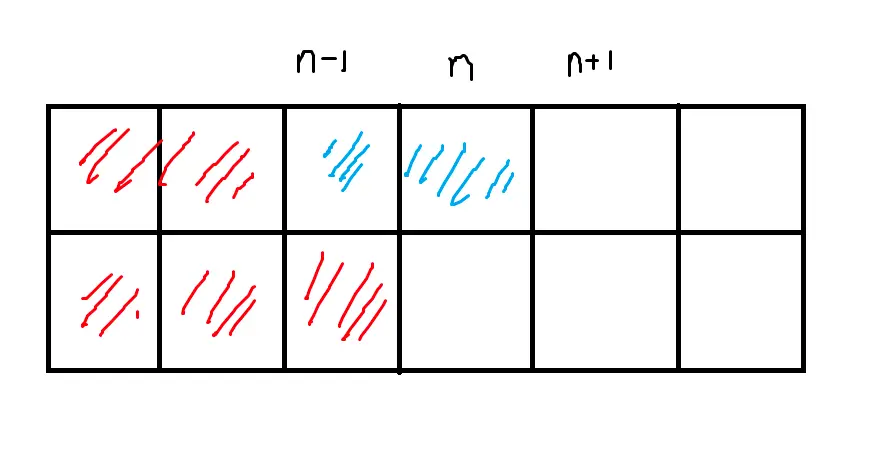 /2023-12-26-boj1006/2023-12-26-boj1006-20241220150428269.webp /2023-12-26-boj1006/2023-12-26-boj1006-20241220150428269.webp