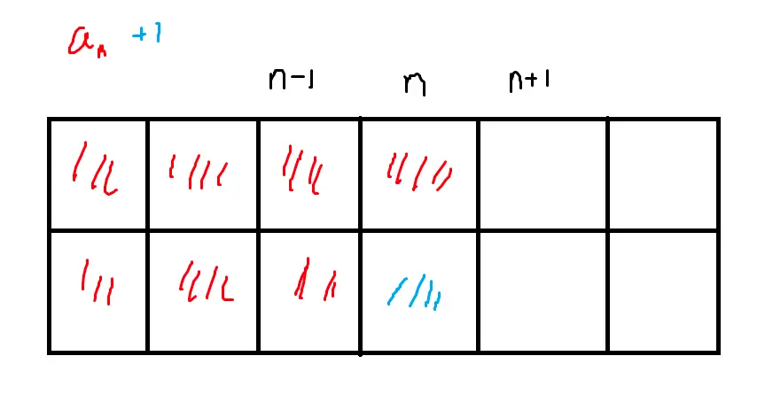 /2023-12-26-boj1006/2023-12-26-boj1006-20241220150436218.webp /2023-12-26-boj1006/2023-12-26-boj1006-20241220150436218.webp